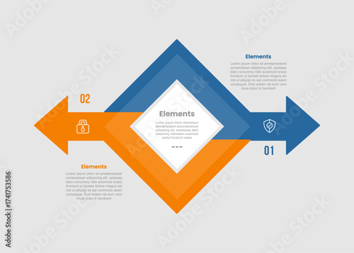 2 elements infographic comparison diagram with rhombus diamond shape center with arrow with opposite comparison with 2 step for slide presentation