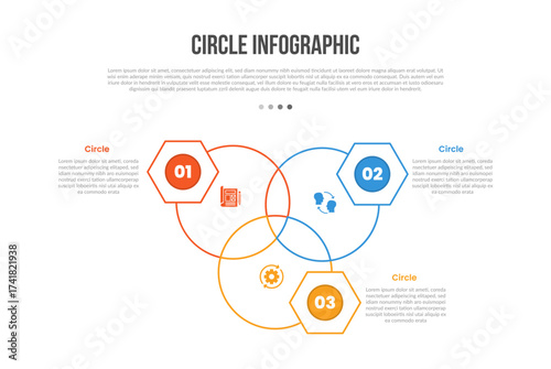 Circle base shape infographics template diagram with circle on venn joint with hexagon badge with 3 point step creative simple flat outline