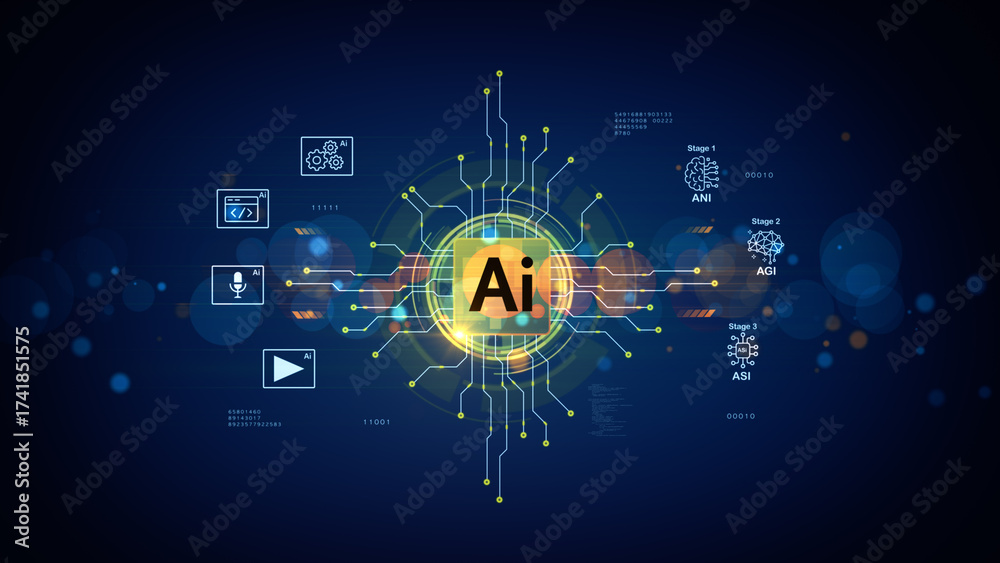 Obraz premium Artificial Intelligence Evolution Diagram Showing ANI, AGI, and ASI Stages with Digital Interface and Futuristic Network Design. 3d Rendering