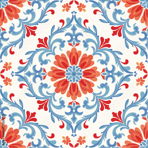 A seamless Turkish Iznik floral tile pattern with elegant blue and red blossoms. Perfect for textiles, wallpapers, and cultural decorative branding.
