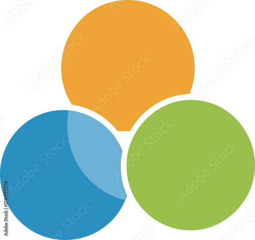Christian Trinity Circles