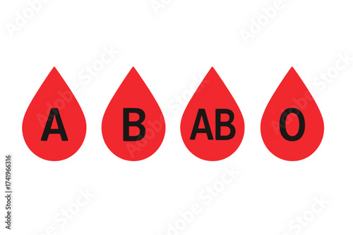 Blood group types vector icon set. A, B, AB, O blood drop illustration. Medical healthcare concept for donation, transfusion, analysis, test. Red drop symbol isolated element.
