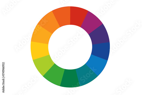 Color wheel isolated vector illustration. Spectrum circle palette. Rainbow colors for graphic design. Artist tool for color theory, harmony, combination and mixing.