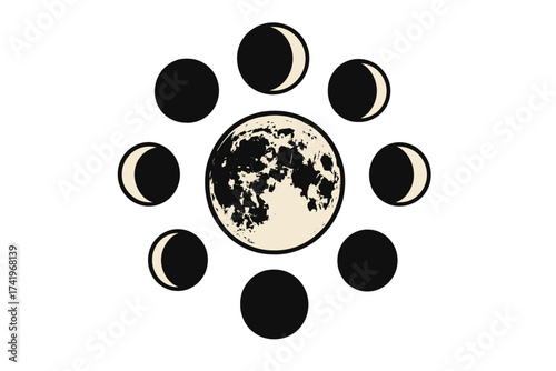Moon phases vector illustration. Lunar cycle icon set. Full moon, new moon, crescent. Celestial, astrology, spiritual, esoteric symbol. Astronomy science. Magic witchcraft.