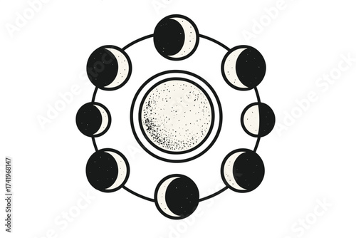 Moon phases cycle vector illustration. Lunar circle. Full moon, new moon, waxing, waning crescent. Astronomy, astrology. Esoteric, spiritual, magic, witchcraft symbol. Icon set.