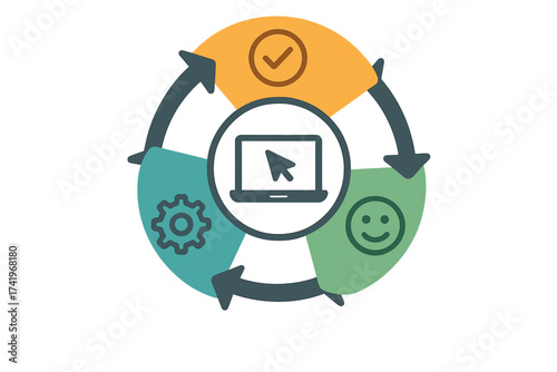 Usability circle diagram with icons for an effective, efficient, and satisfying user interface. Vector illustration of a UX product design and development quality process cycle.