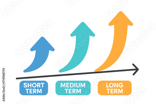 Short, medium, and long term plan. Business strategy timeline. Goal setting and growth concept. Progress arrows vector illustration. Future development and success planning.