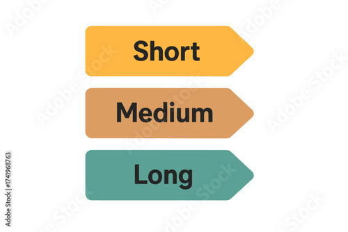 Short, medium, and long term plan classification vector banners. Business strategy for project management and goal setting. Timeline duration concept. Infographic element set.