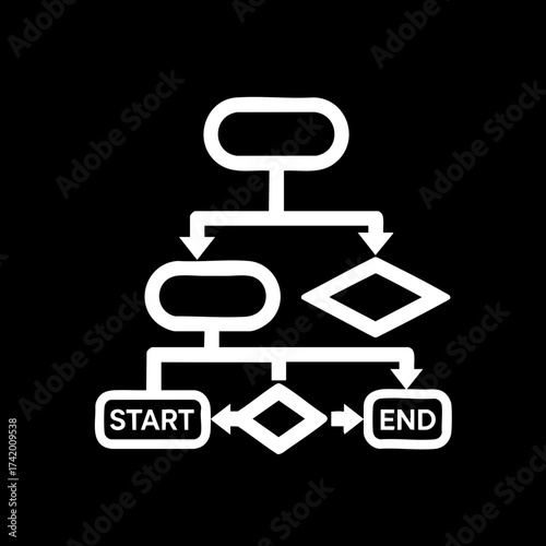 Simple flowchart diagram illustrating a basic process workflow.
