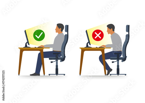 Correct and incorrect sitting posture when using a computer vector stock illustration.