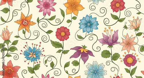A delightful vintage botanical pattern featuring whimsical flowers and swirling vines. This charming floral arrangement evokes a sense of timeless beauty and natural elegance.