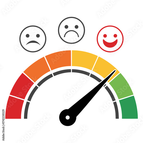 Customer satisfaction meter with happy and sad faces indicating a positive rating on a scale from red to green