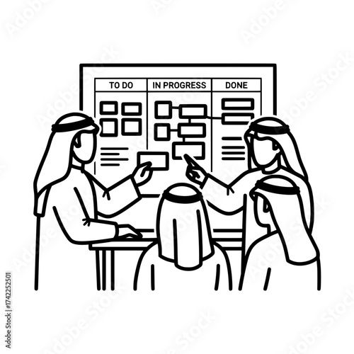 Arabian Business Team Discussing Project Management on a Kanban Board.