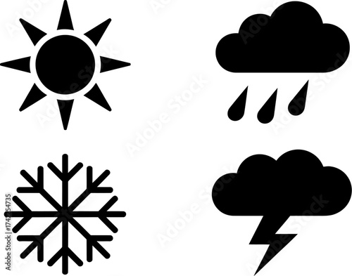 Four distinct weather icons representing sun, rain, snow, and storm.
