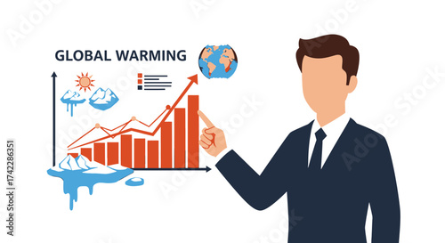 Global warming presentation with a businessman pointing at the graph.