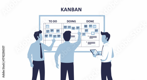 Kanban board with team members discussing project tasks and workflow.