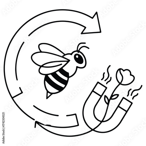 Bee pollinating flower with arrow cycle symbol represents pollination process