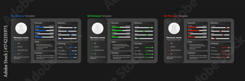 UX persona template set, perfect for UX/UI designers, product managers, and researchers. Ideal for presentations, workshops, and usability projects.