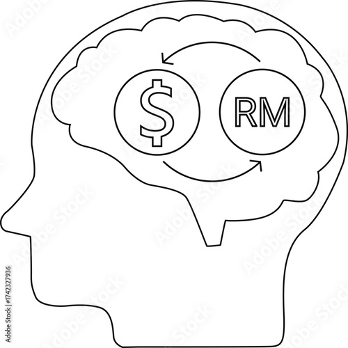 line icon of human brain head and icon of convert Malaysian ringgit coin