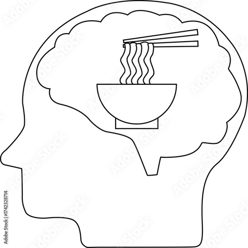 line icon of human brain head and icon of bowl of noodles