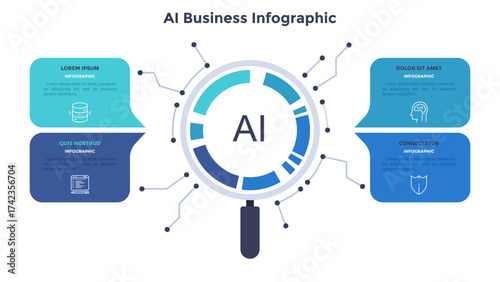 Vector illustration for Ai business infographic conceptual illustration. Modern data technology presentation slide with circular magnifying glass chart and interconnected boxes.