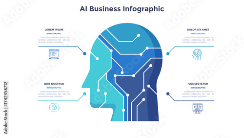 Vector illustration for AI business infographic illustrating artificial intelligence concept with human head silhouette. Modern digital presentation for technology.