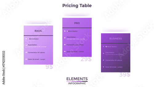 Ribbon pricing table for service choosing infographic chart design. Actual tariffs for customer comparison rectangle infochart. Subscription plan with 3 options. Expenses for service vector template