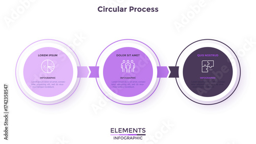 Informative circular process infographic chart for business startup demonstration. Ecology infochart with thin line icons. Instructional graphics with 3 steps sequence design for web pages