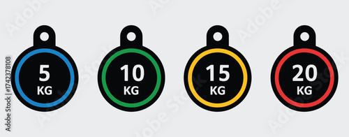 Set of 5kg 10kg 15kg and 20kg weight plates with colored rings and ergonomic handles