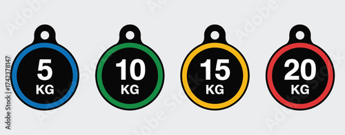 Colored ring weight plates in 5kg 10kg 15kg and 20kg sizes with easy grip top handles