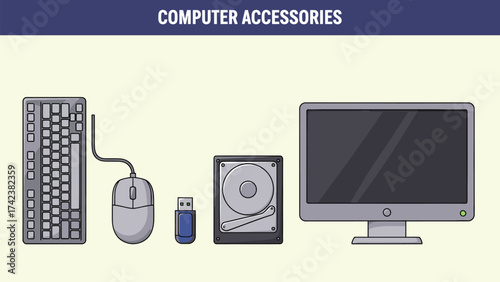 Illustration showing a keyboard mouse drive and computer monitor bundle design