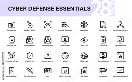Professional Cyber Defense Essentials Icon Set. Security, Encryption, Malware Protection, Data Privacy, Firewall, Phishing, and Global Safety Icons