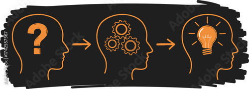 Illustration showing problem solving process with heads and arrows editable vector file