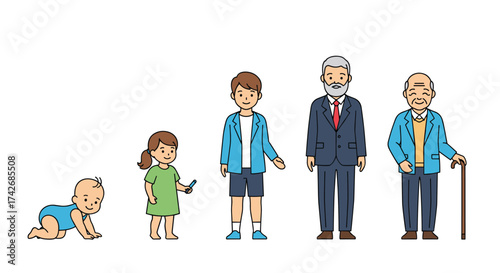 A visual representation of the human life cycle from infancy to old age.