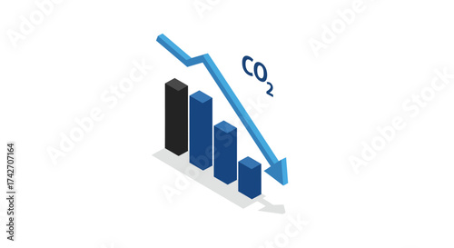 Isometric bar graph depicting decrease in co2 emissions