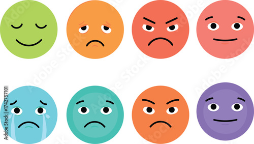 Emotions faces icons, colorful emoji expressions, happy, sad, angry, crying, calm, peaceful, smiley mood characters, mental health, feelings illustration, cartoon
