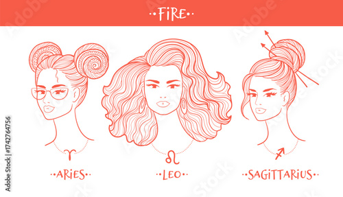 Stylish line art portraits representing Aries, Leo, and Sagittarius zodiac signs under the fire element. Elegant feminine faces with unique hairstyles and astrology symbols.