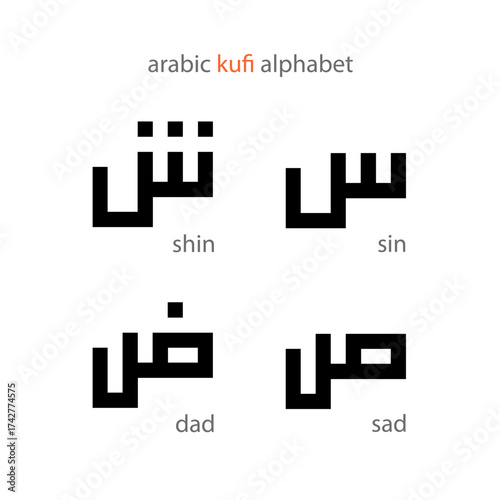 Arabic kufi alphabet set with letters sin, shin, sad, dad, including transcription and pronunciation. Minimalist geometric calligraphy in traditional kufic style. Vector illustration of Arabic script