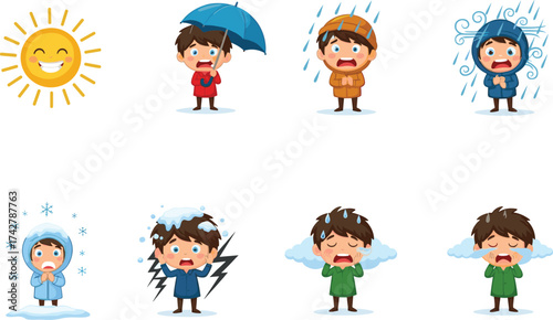 Cute cartoon kids expressing different weather conditions like sun, rain, snow, storm, wind, cold, vector illustration on white background.