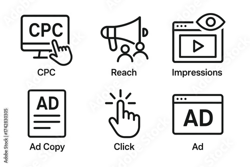Digital marketing icons: cpc, reach, impressions, ad copy, click, ad