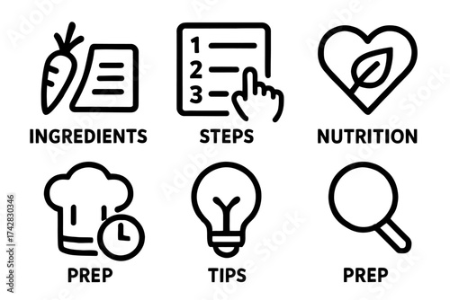 Cooking guide icons: ingredients, steps, nutrition, preparation tips