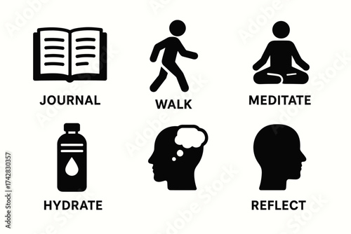 Illustrated icons representing journal, walk, meditate, hydrate, reflect activities