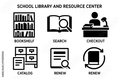 School library icons: bookshelf, search, checkout, catalog, renew