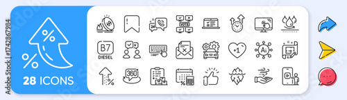 Delivery report, Waterproof and Wind energy line icons. Interest rate, AI generate, Inflation icons. Pack of Phone video, Reject letter, Iceberg icon. Vector
