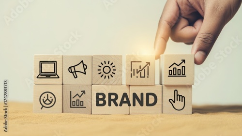 Building a strong brand with the right strategic choices