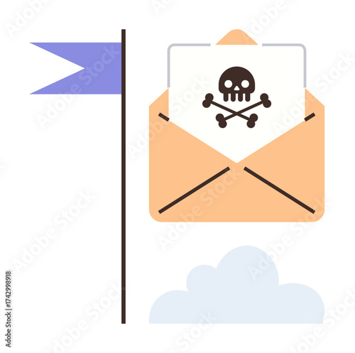 Open envelope revealing a skull and crossbones denoting danger, paired with a flag and cloud. Ideal for cybersecurity, phishing alerts, online threats, malware warnings, email scams, data protection