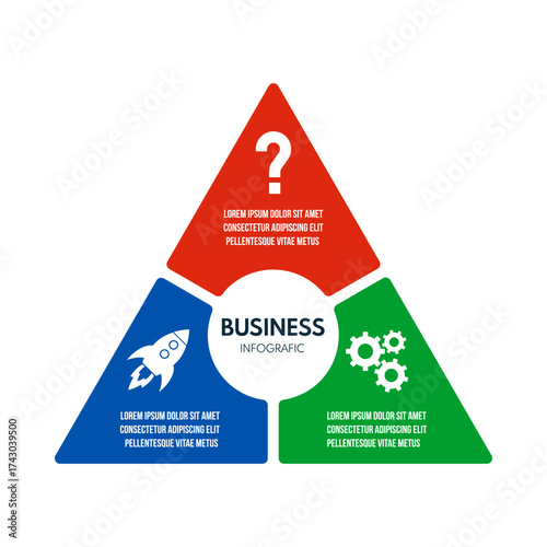 3 steps triangle sectors chart, cycle diagram inforgaphic, report or presentation vector template, business process illustration