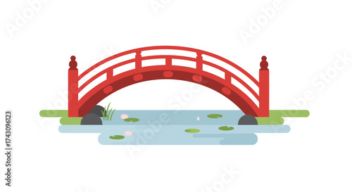 Asian bridge with arch over tranquil pond, vector illustration serene landscape