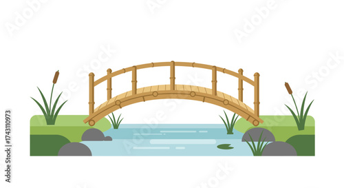 A serene bamboo bridge spans a tranquil stream amid lush greenery