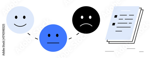 Three connected emotive faces representing happiness, neutrality, and sadness alongside a checklist. Ideal for feedback, emotions, survey, evaluation, decision-making, user experience simple flat